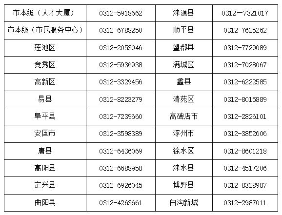 招远最新医保卡有到期时间吗方法分析(最方便真实的招远医保卡有到期时间吗现在方法)